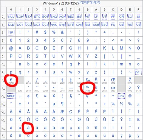 外媒报道：伦敦工人罢工或影响BLAST伦敦公开赛正常进行